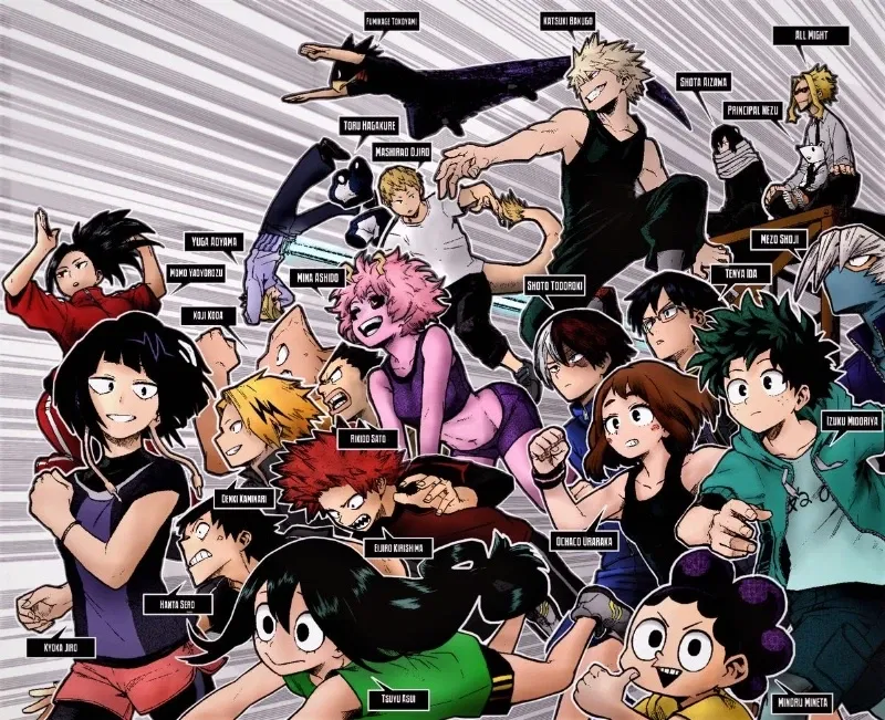 Avatar of Class 1-A NSFW