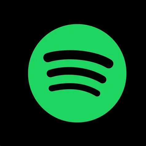 Avatar of Spotify