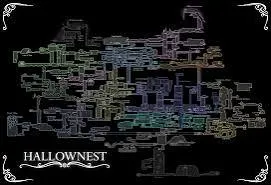Avatar of [Update!] Hallownest 