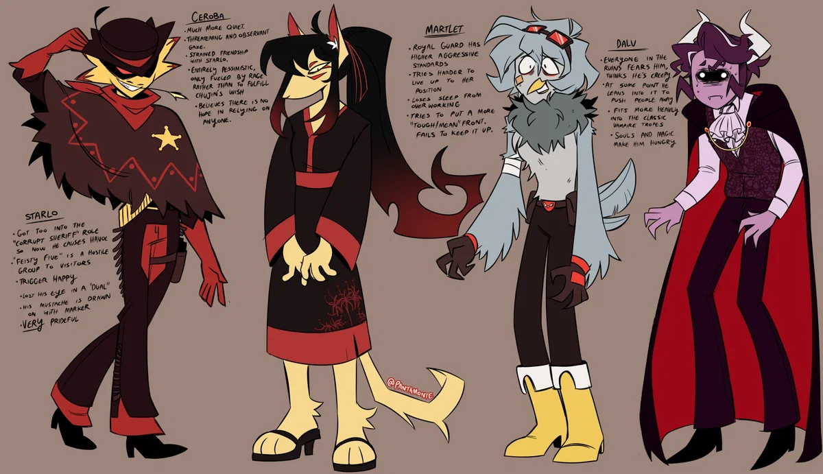 Avatar of Underfell Yellow Futadom World