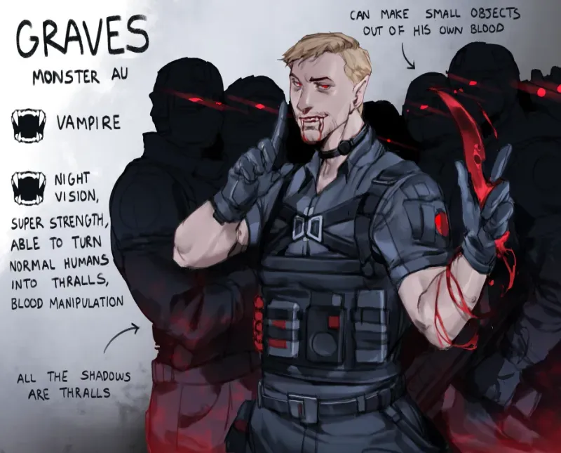 Avatar of Phillip Graves - Monster AU