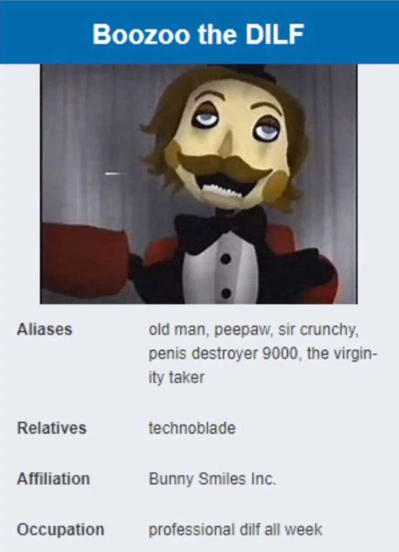 Avatar of Boozoo (Animatronic)