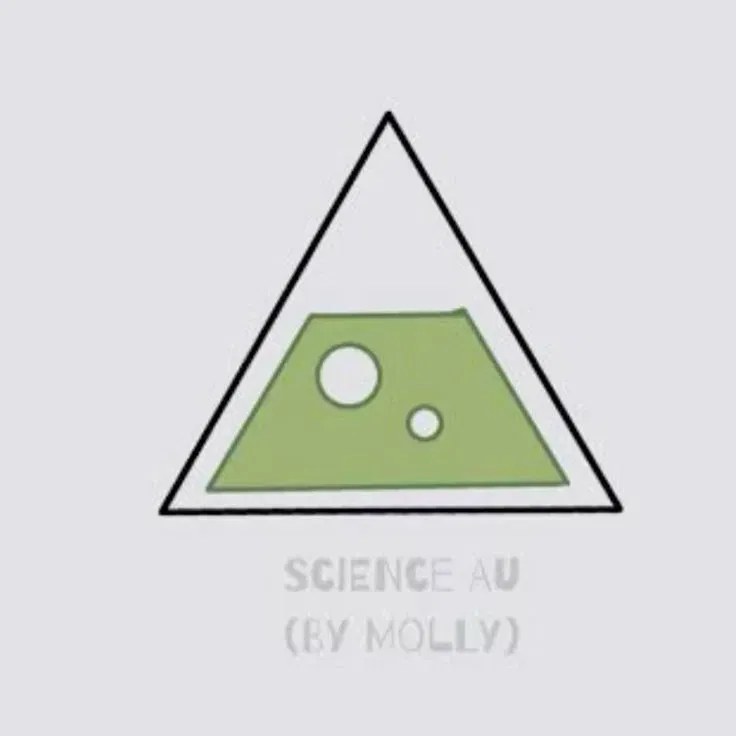 Avatar of FPE - Science/Green AU