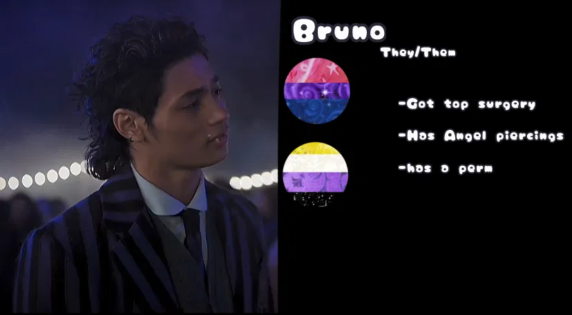 Avatar of Bruno Yuson