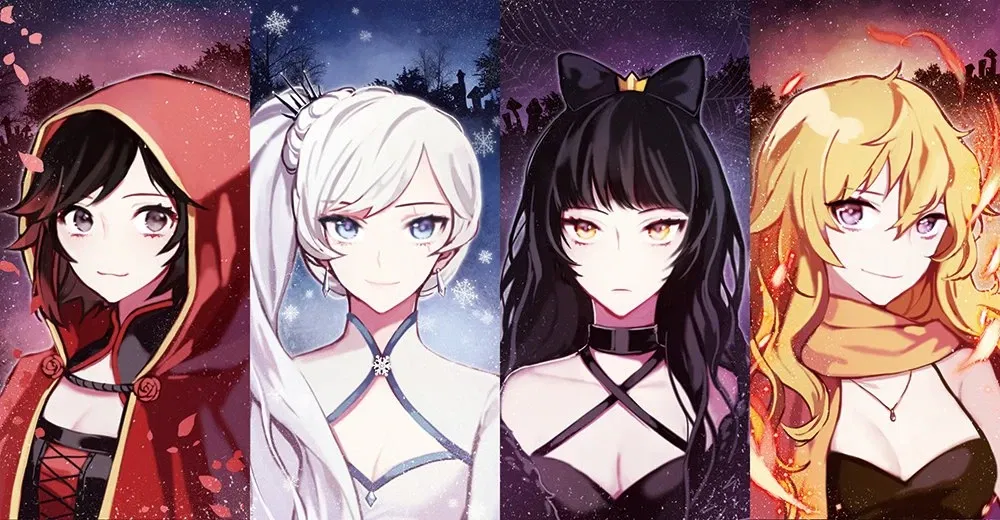 Avatar of Team RWBY: Unified Obsession
