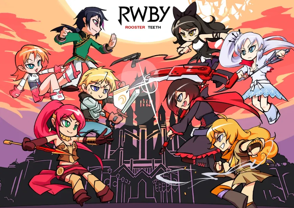 Avatar of RWBY: Knight of Beacon
