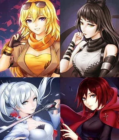 Avatar of RWBY: Story