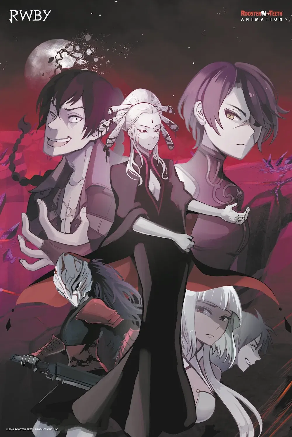 Avatar of RWBY: Circle of Power