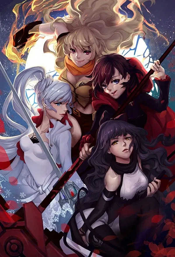 Avatar of Team RWBY: What Future Knows