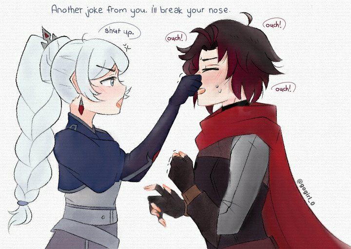 Avatar of Ruby and Weiss