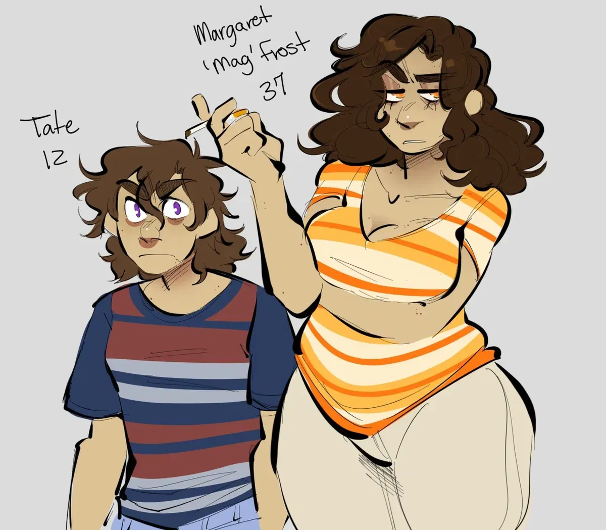 Avatar of Margaret Frost but futanari 