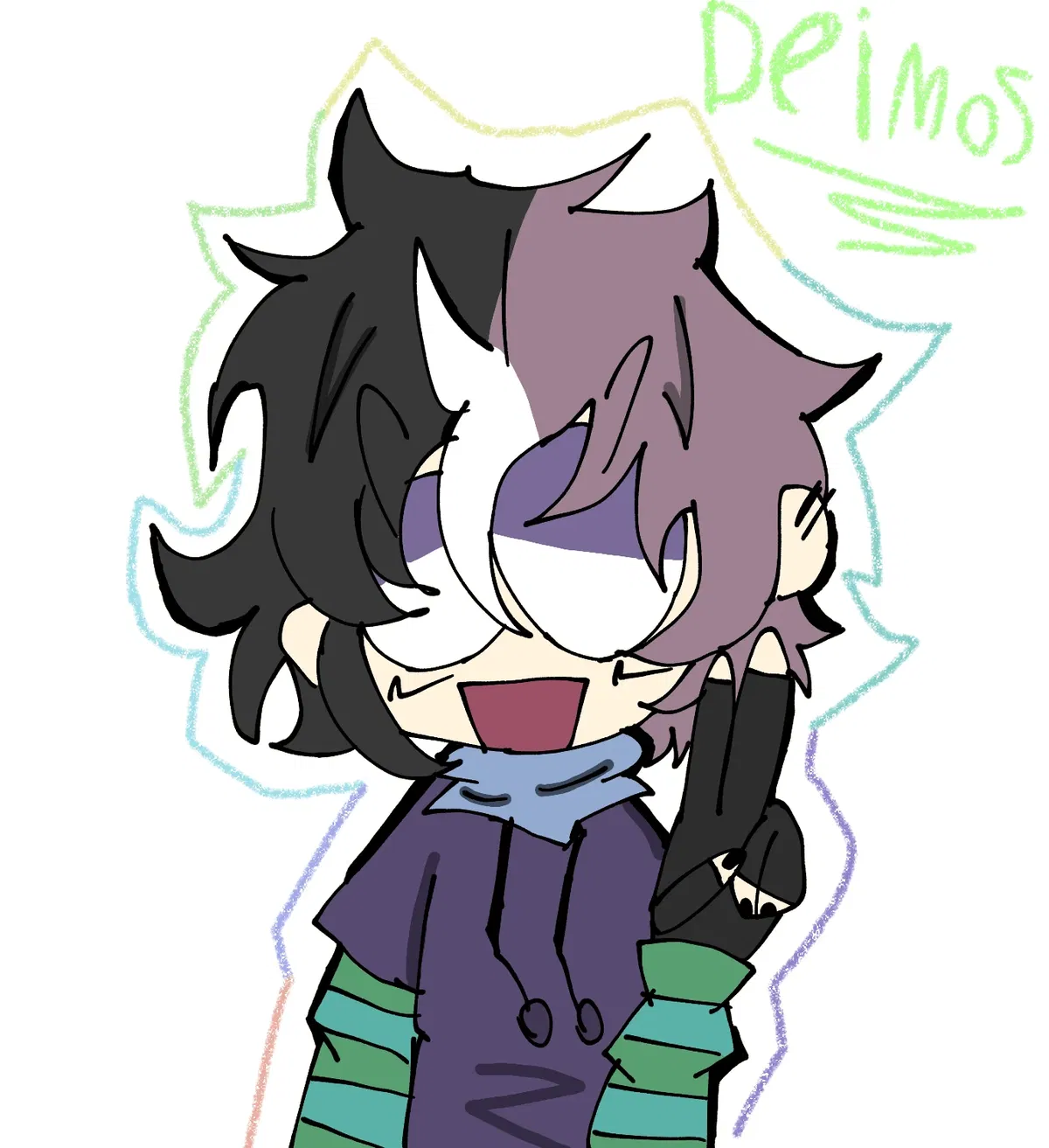 Avatar of Deimos Reinor -OC