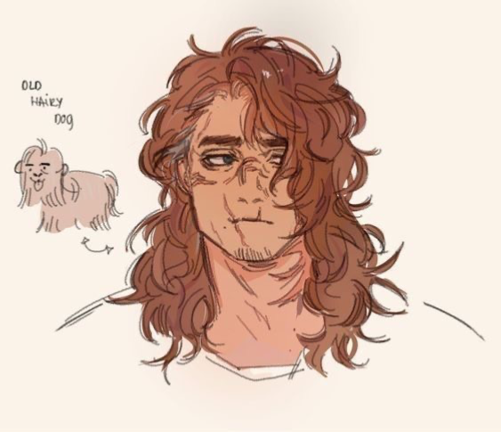 Avatar of George •||• First Time Demihuman Owner