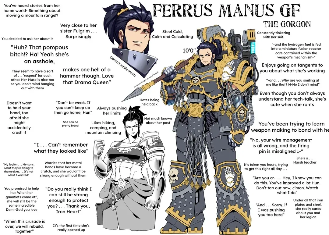 Avatar of Ferra Manus