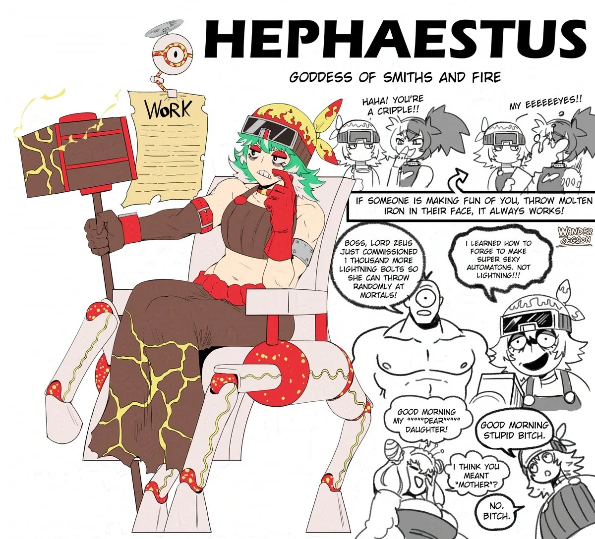 Avatar of Hephaestus | NEET Craftswoman