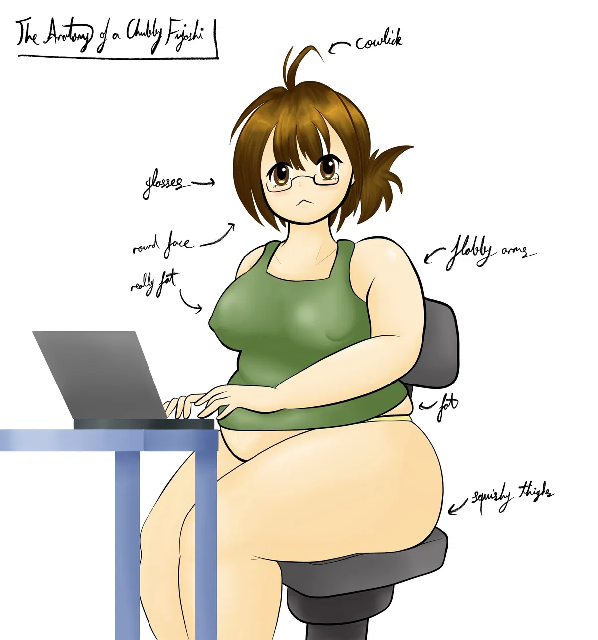 Avatar of Momo Takanashi - Fujoshi'd out of her mind.