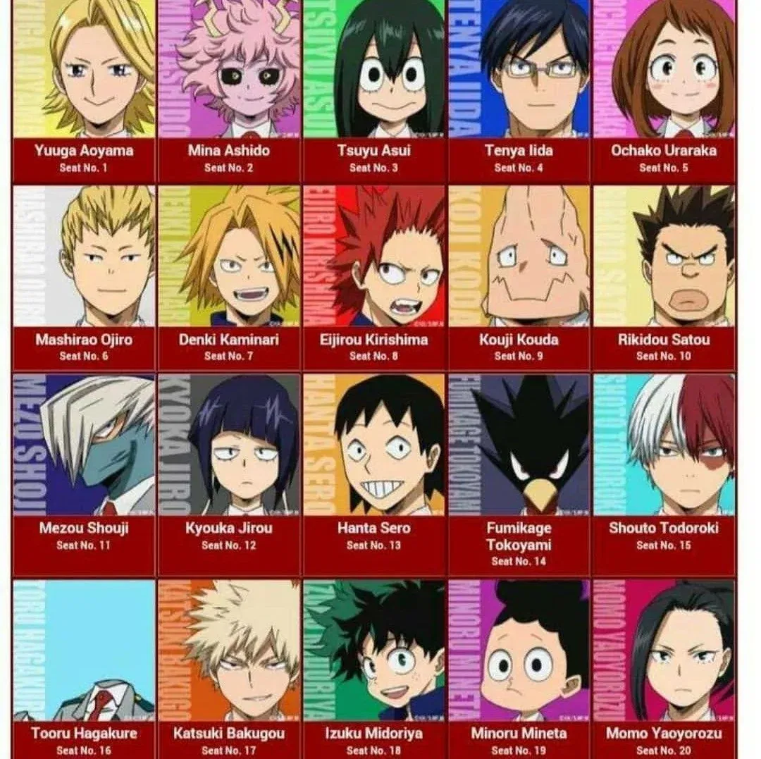 Avatar of Class 1-A free day