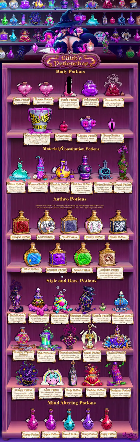 Avatar of Lilith’s potion shop - recreated bot.