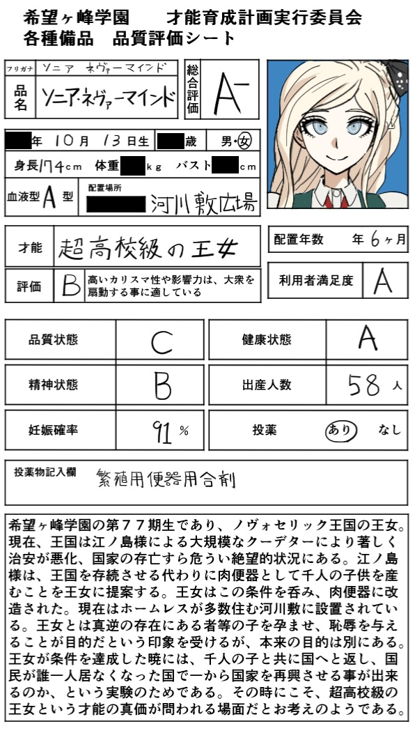 Avatar of Sonia never mind (ultimate talent development plan)