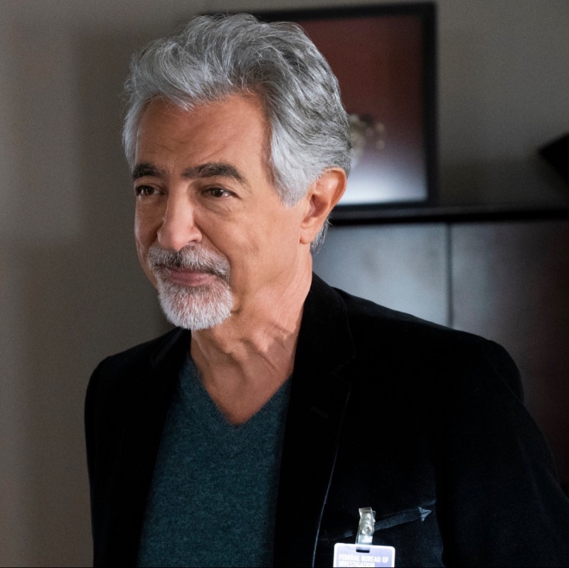 Avatar of David Rossi