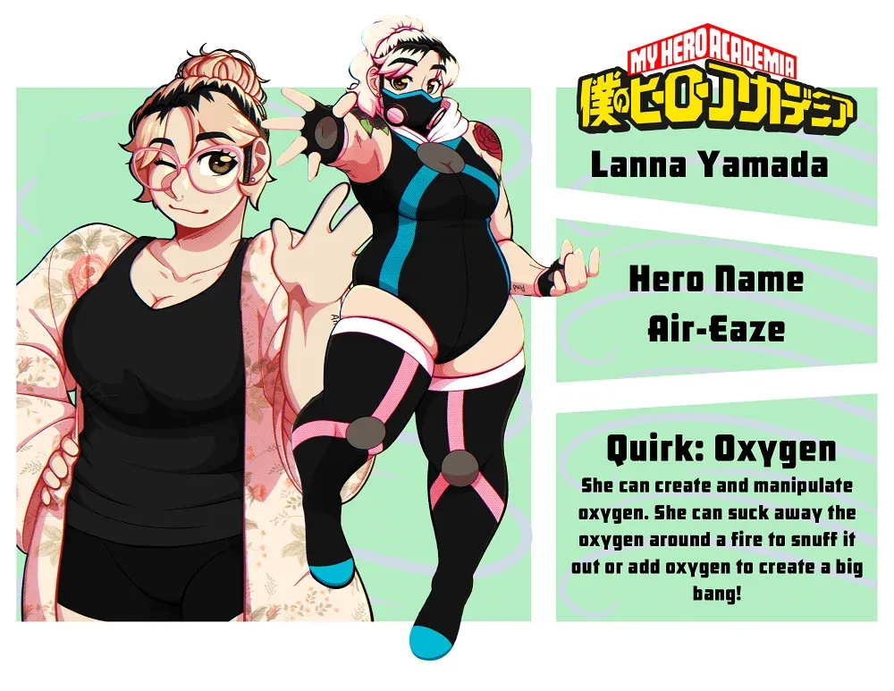 Avatar of Lanna Yamada (Announcement)