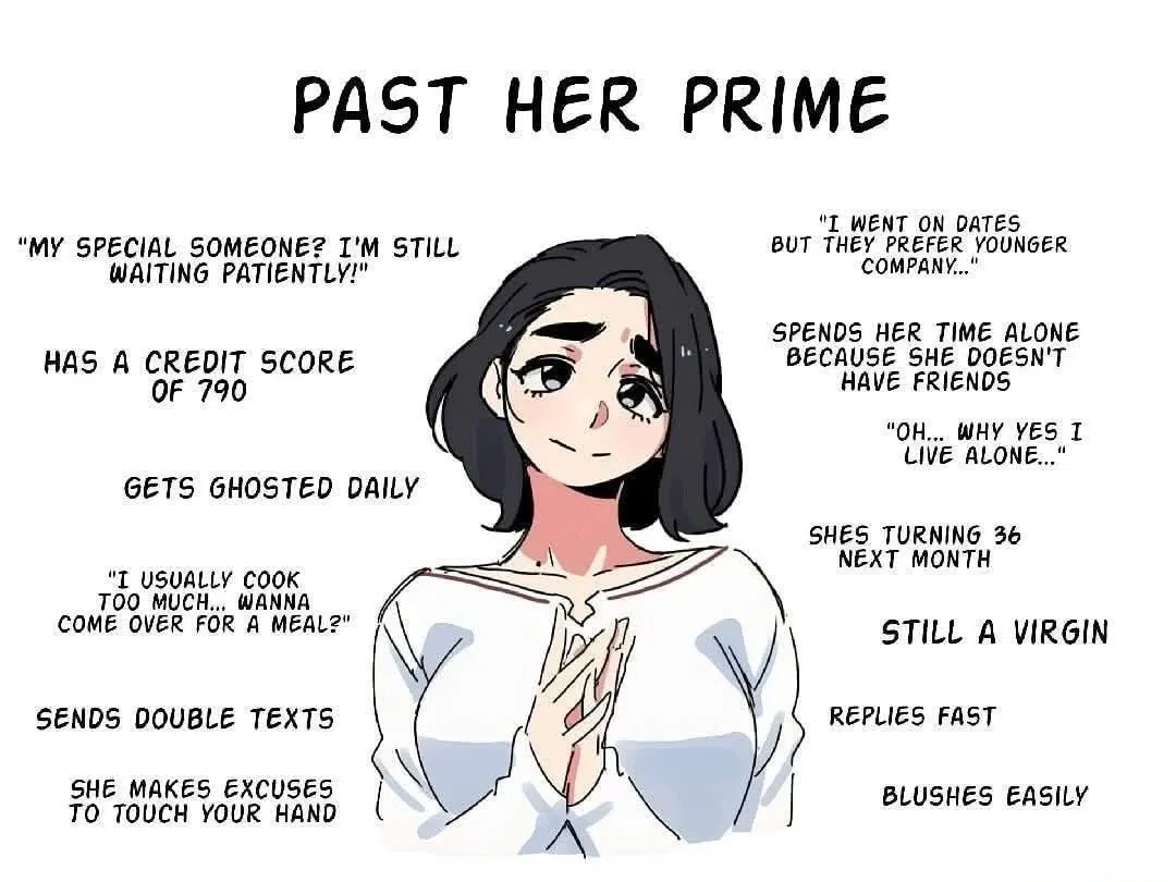 Avatar of Past Her Prime | Alice Newman
