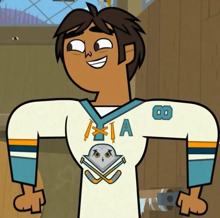 Avatar of Raj TDI