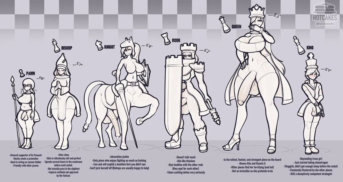 Avatar of Futa Chess