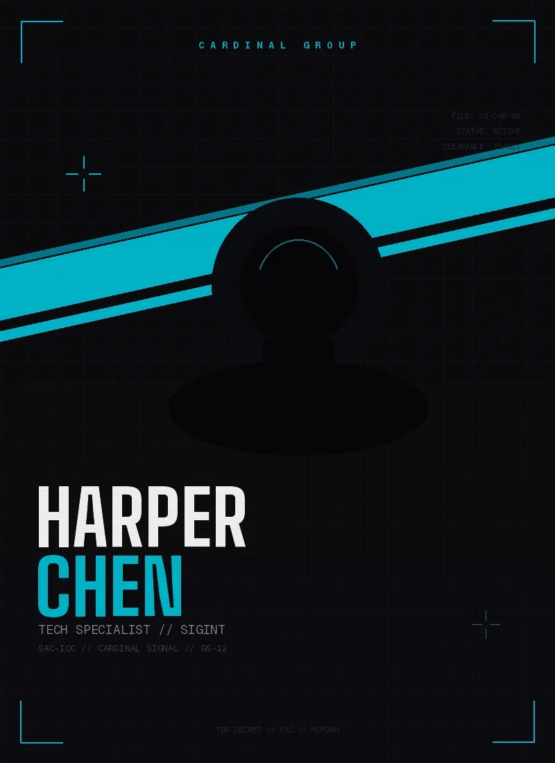 Avatar of CIA RP: Harper Chen [NHC]