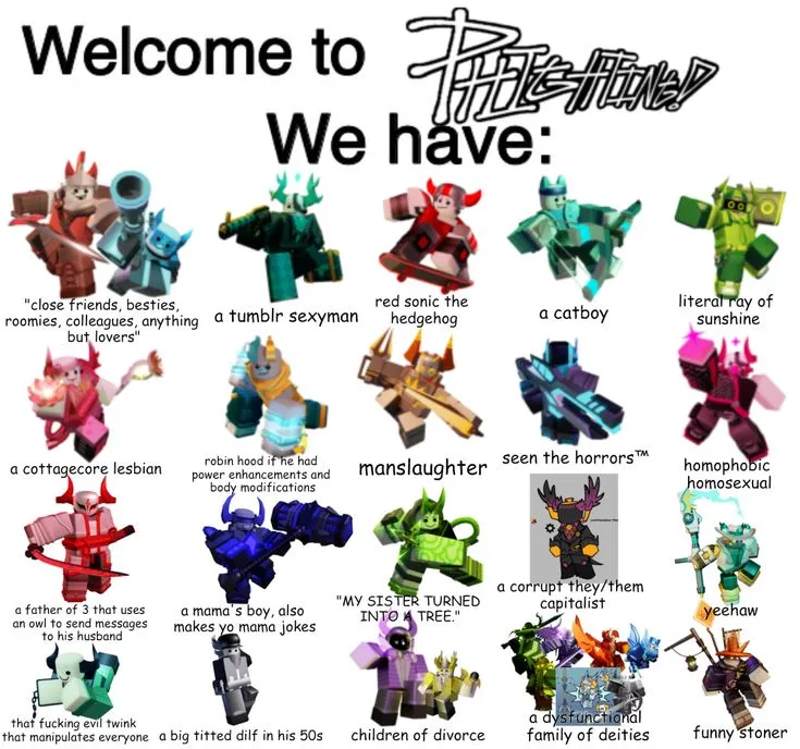 Avatar of most of phighting i think