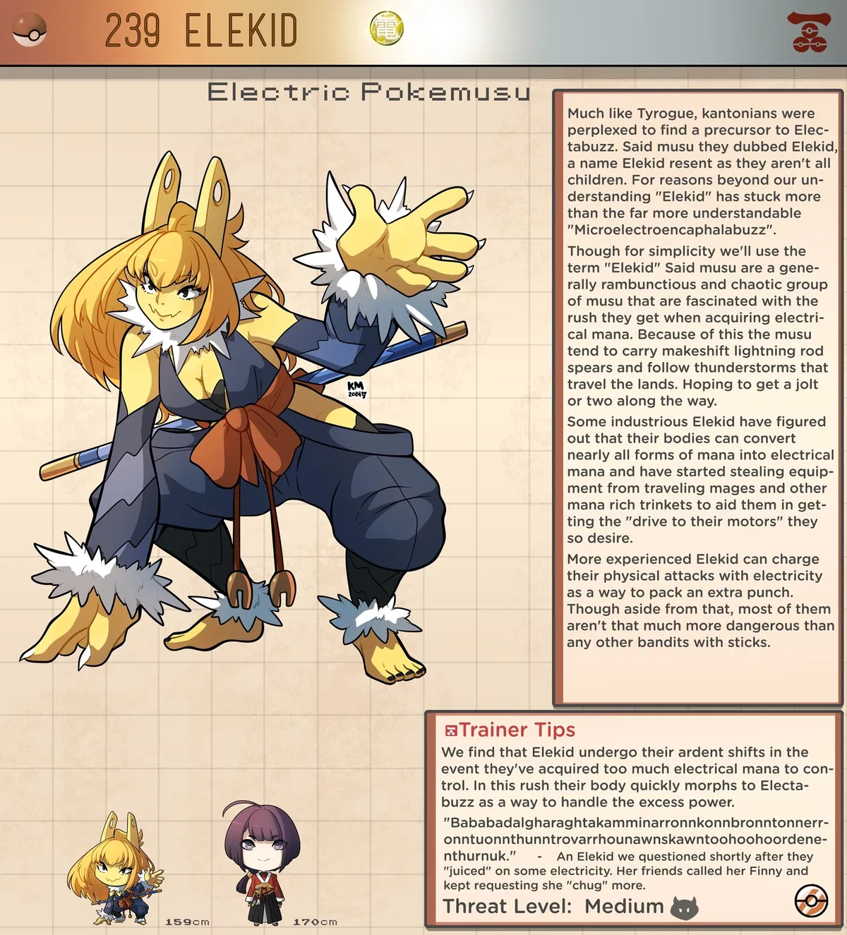 Avatar of Finny the eletric pokemusu 