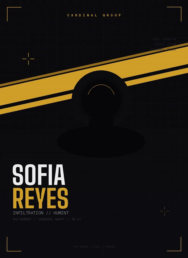Avatar of CIA RP: Sofia Reyes [NHC]