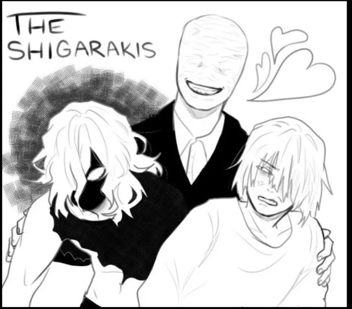 Avatar of The Shigaraki family