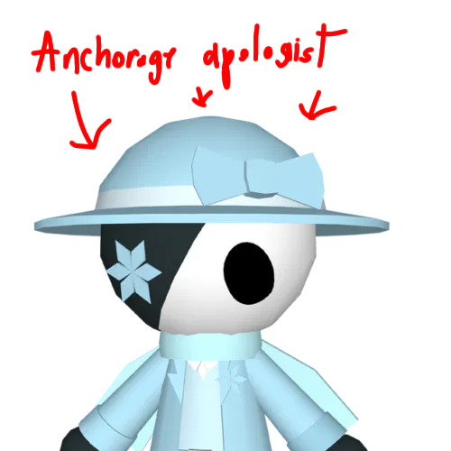 Avatar of ANCHORED full bot