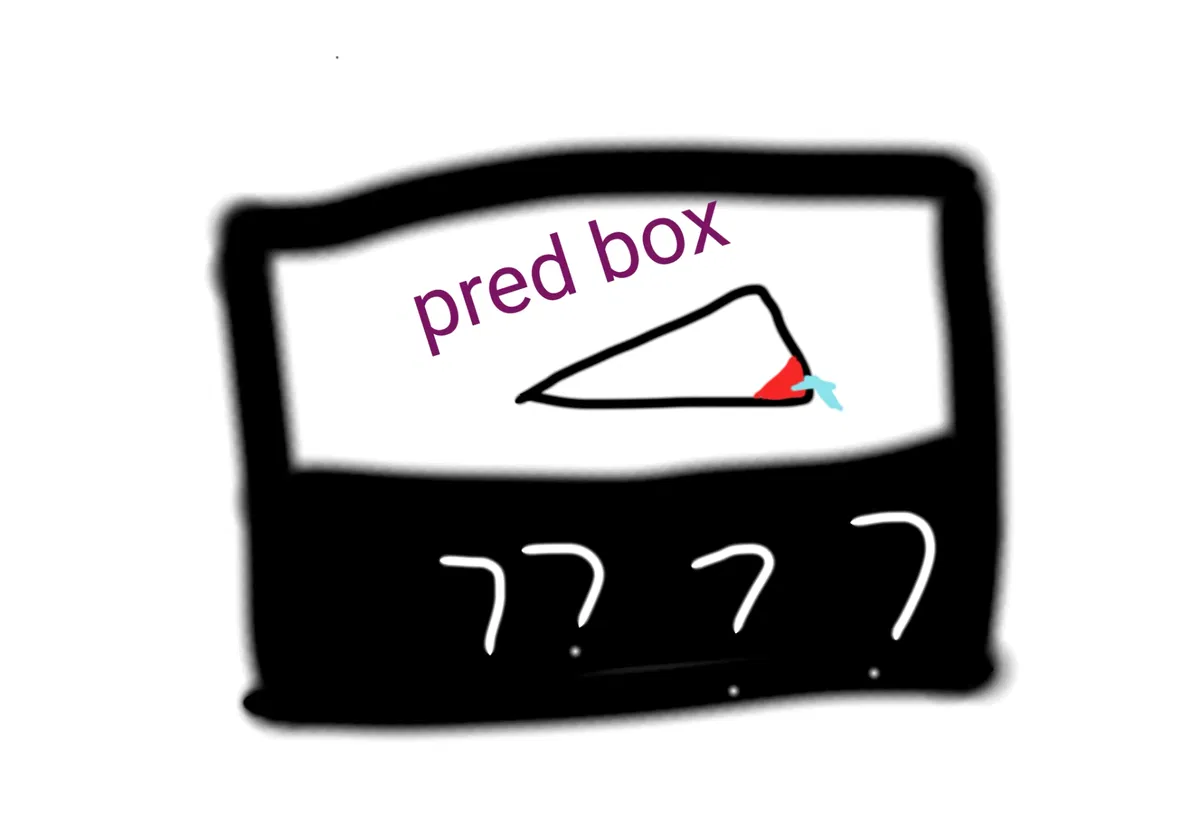 Avatar of Pred box
