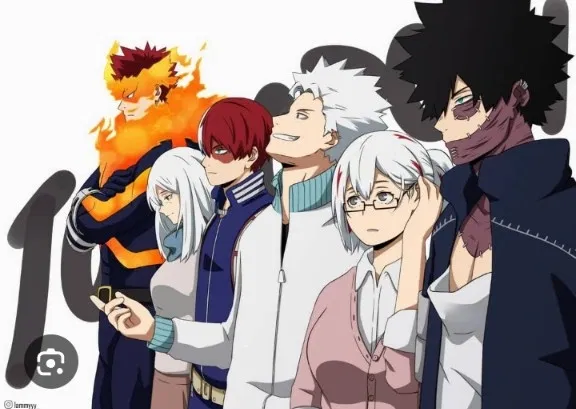 Avatar of The Hellish Todoroki Family