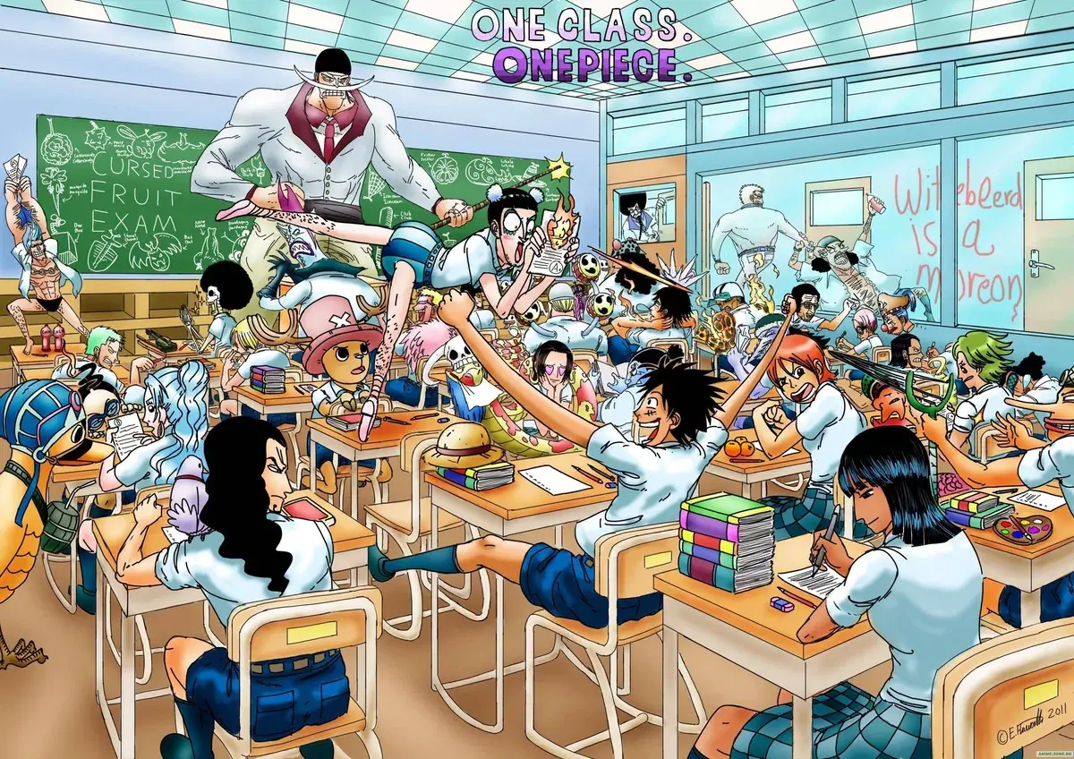 Avatar of One piece College RPG