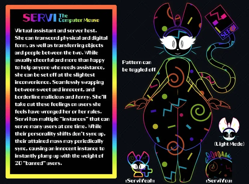 Avatar of Servi the Computer Mouse (VORE WARNING) 
