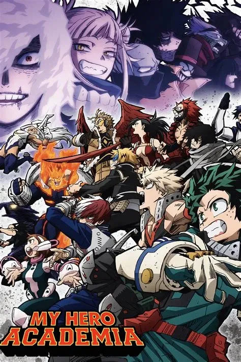 Avatar of My Hero Academia 