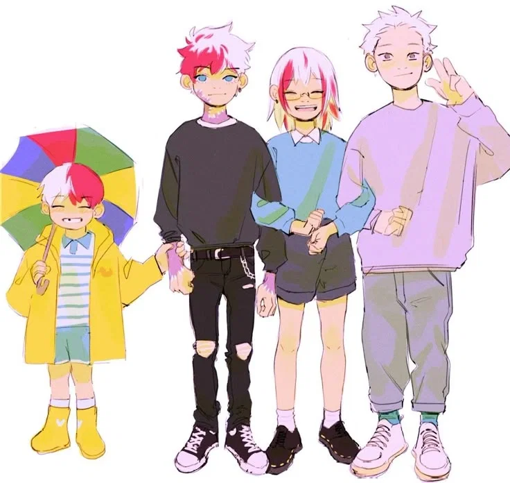 Avatar of The todoroki family 