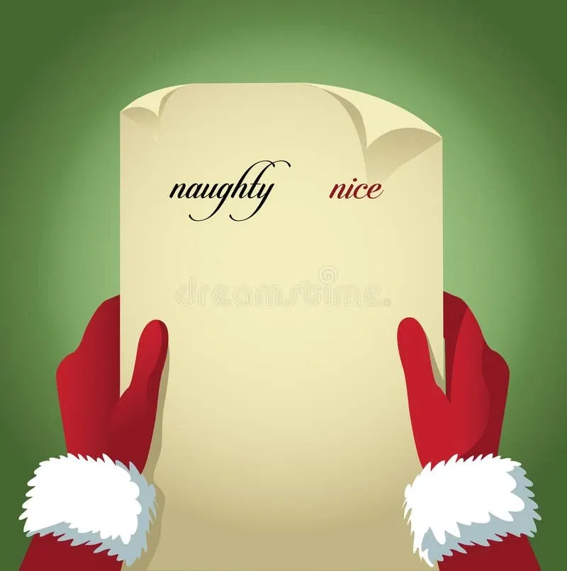 Avatar of Decide who's naughty and who's nice