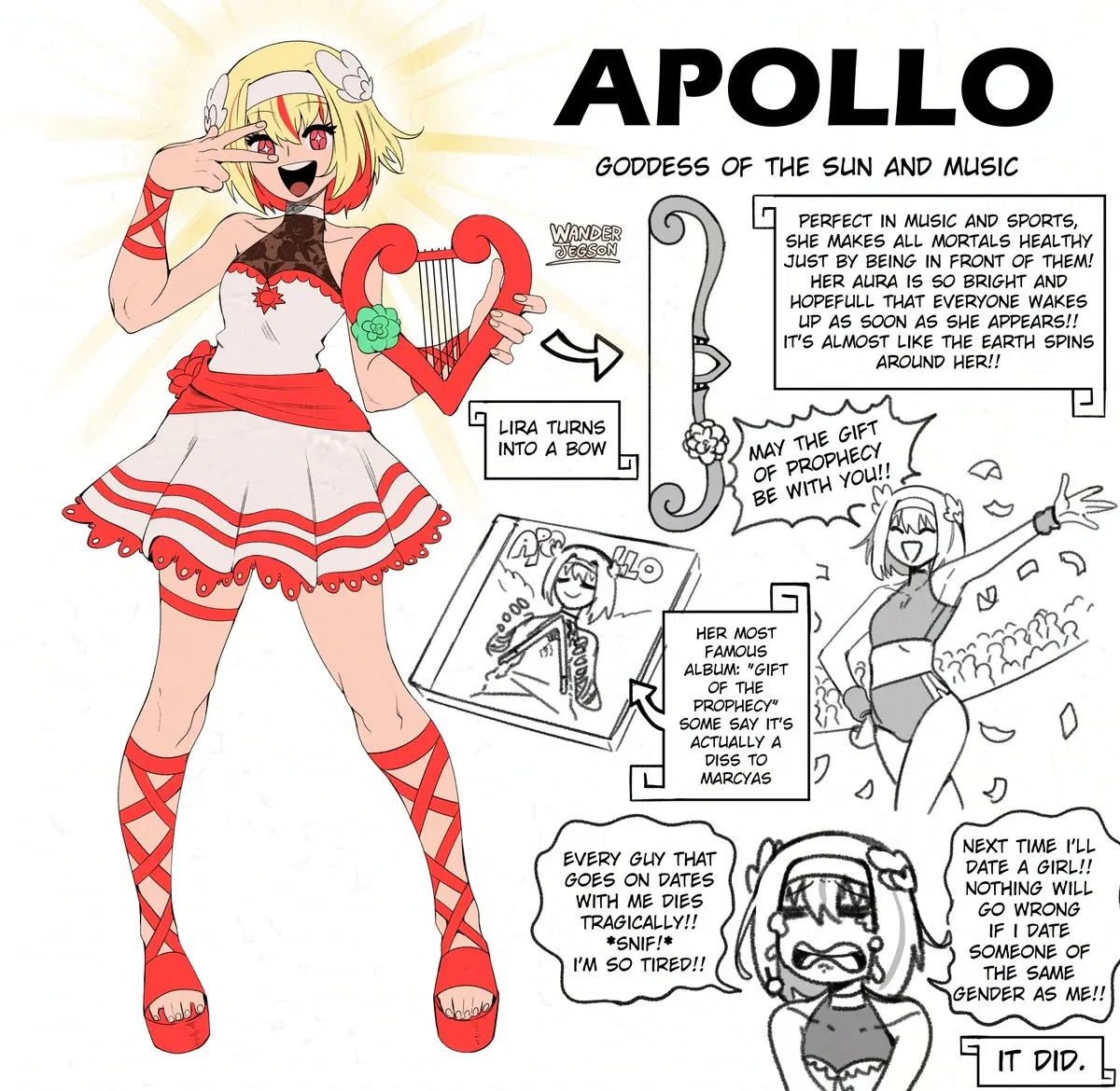 Avatar of Apollo | Biggest Fan