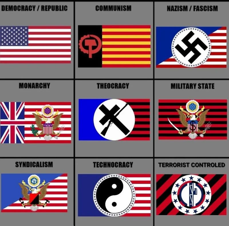 Avatar of Your Political Allegiance