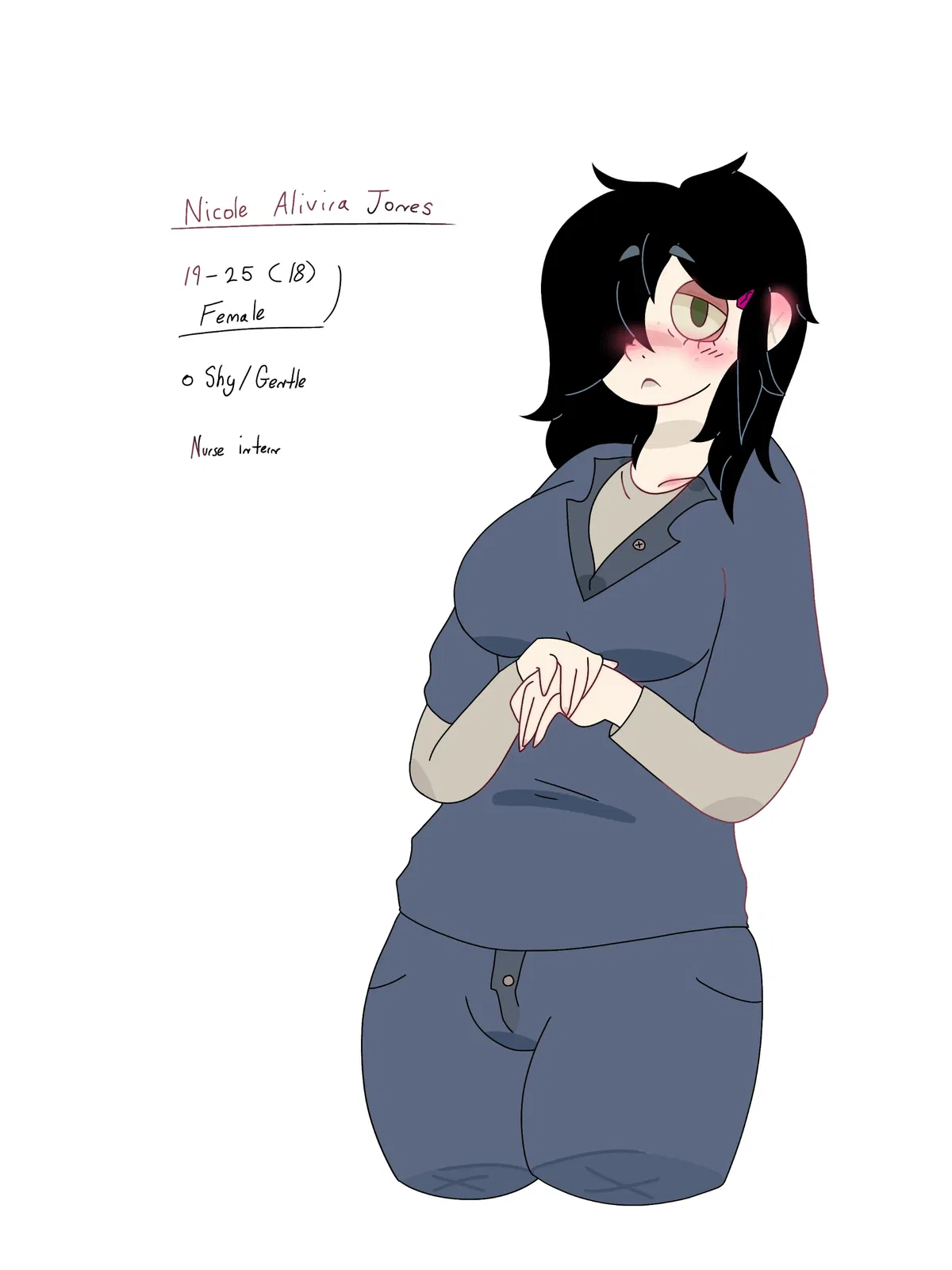Avatar of Nichole alivira jones | OWN SCENARIO - mouthwashing 