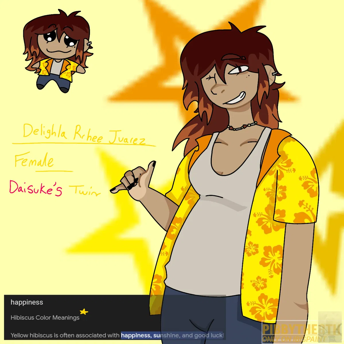 Avatar of Delighla Rrhee Juarez