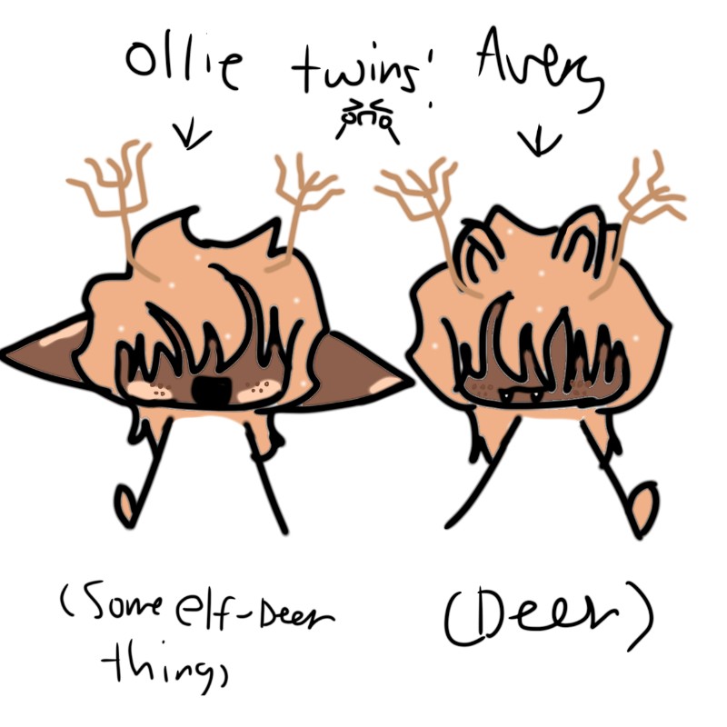 Avatar of Avery
