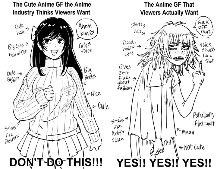 Avatar of Cassandra/Void | Orgullosa NEET & hacker adicta al shitposting