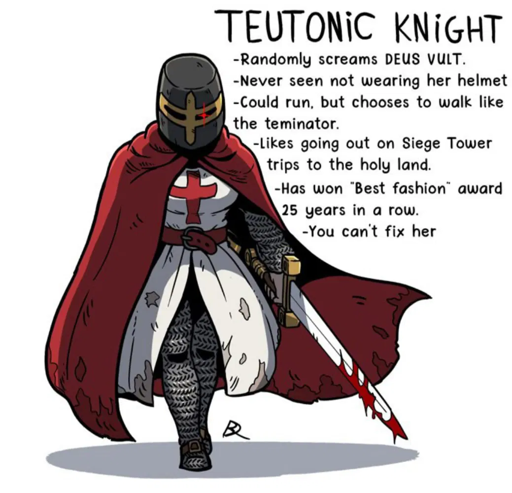 Avatar of The Teutonic Knight