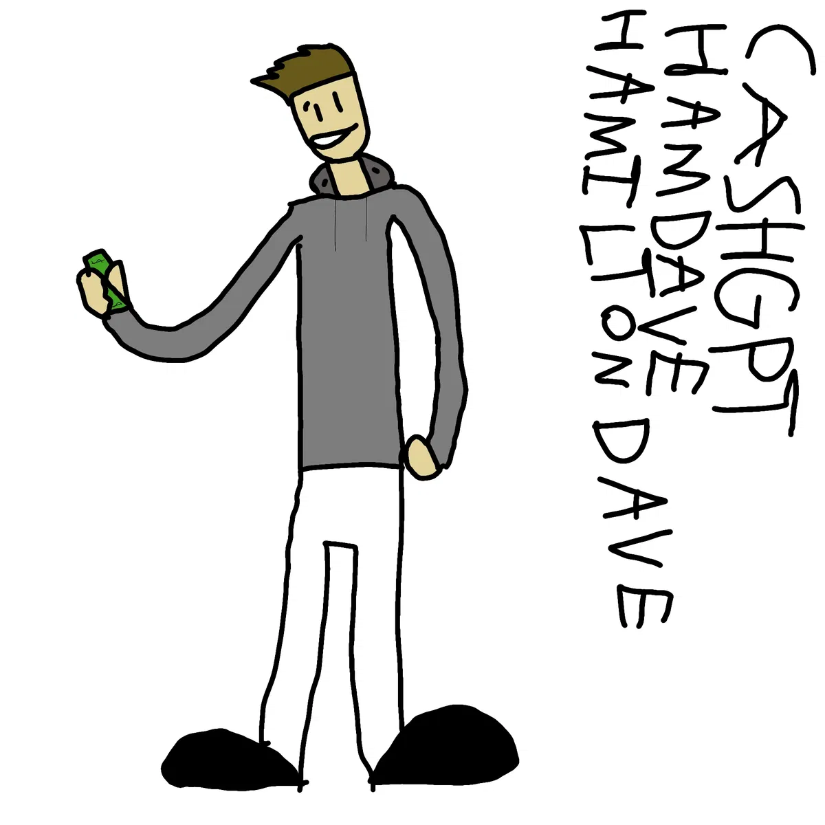 Avatar of Hamilton Dave