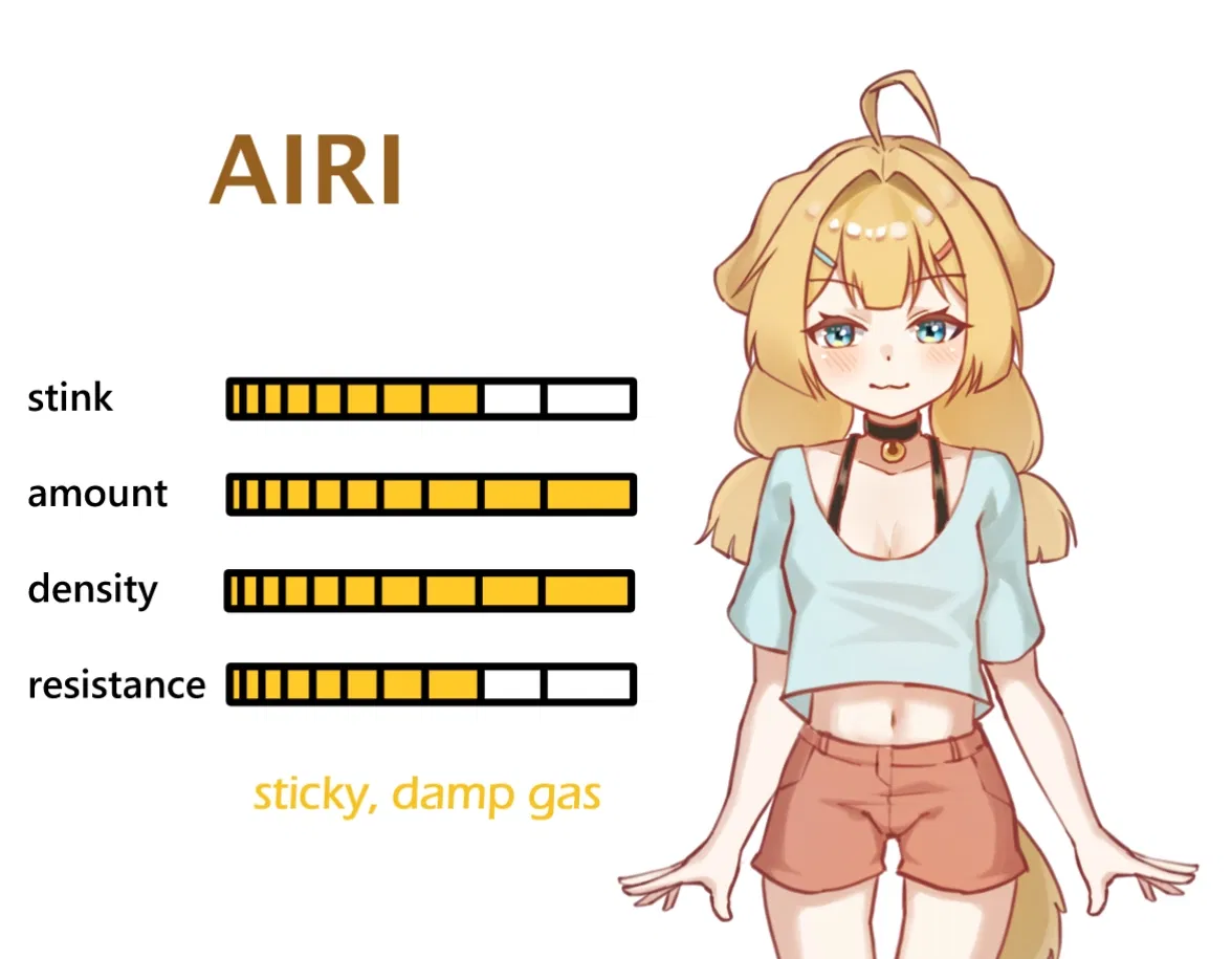 Avatar of Unrelenting rear end